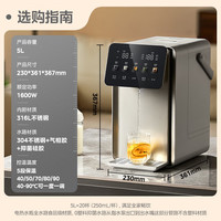 美的 小魔方pro電熱水瓶 5L L型可拆水箱 MK-SP50E-31FPro
