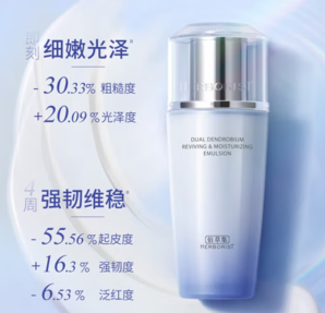 清爽高保濕！Herborist 佰草集 雙石斛乳液 100g