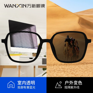 萬新 winsee 防藍(lán)光變色鏡片 自動(dòng)感光變色非球面1.67超薄近視眼鏡