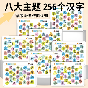 《寶寶幼兒早教識(shí)字拼圖漢字認(rèn)字認(rèn)知卡片》券后4.9元包郵