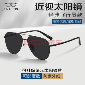 鏡邦 JingPro 1.67MR-7近視太陽鏡（可配度數(shù)含散光）+59005黑色多款鈦架可選TK1