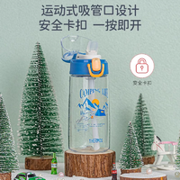 白 菜！Thermos 膳魔師 露營(yíng)系列TCSJ-553 Tritan材質(zhì)帶提手水壺吸管杯 550ml 4款