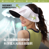 加長(zhǎng)帽檐+黑膠涂層！Beneunder 蕉下 2025新款 大檐空頂黑膠防曬百褶貝殼帽 UPF100+ BM561