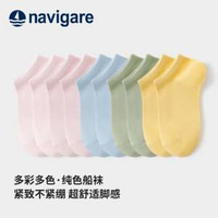 10A抗菌！Navigare 意大利小帆船 女士10A抗菌多色彩船襪短筒襪 10雙
