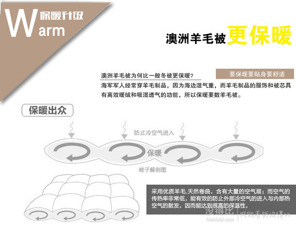 红瑞  超柔澳洲羊毛秋冬被150*200cm 标准4斤 70元（139元，满199-100后）