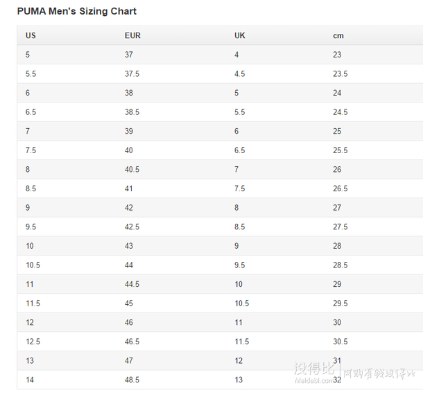 李敏镐同款!PUMA彪马 Disc Lightweight 