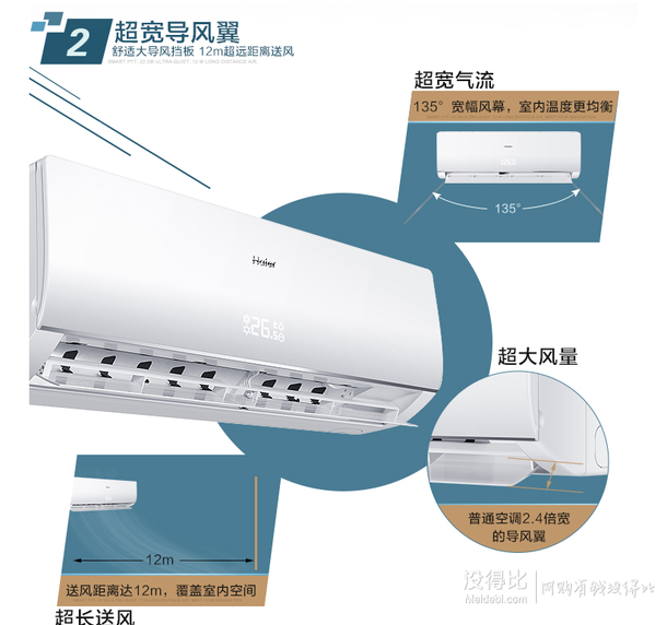 限地区：Haier 海尔 KFR-23GW/07ZED13-DS 小1匹壁挂式空调（超静音/定频冷暖）  