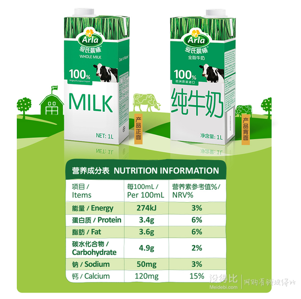 移动端：Arla 爱氏晨曦 超高温处理全脂纯牛奶1L*12   79元包邮