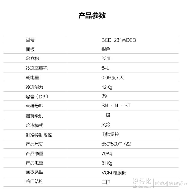 限地区！Haier 海尔 BCD-231WDBB 231升 三门冰箱 2099元包邮（2299元，每满1000-100）