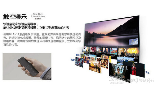 索尼(SONY) KDL-55X8000B 55英寸 4K超高清 网络智能WIFI液晶电视