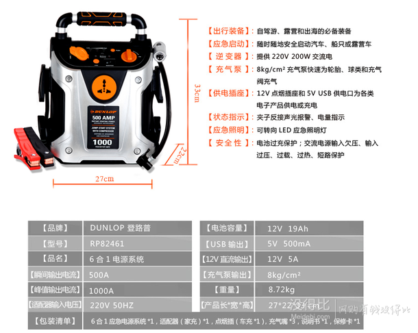 8点DUNLOP 登路普 RP82461 6合1汽车应急启动电源 (银黑色)