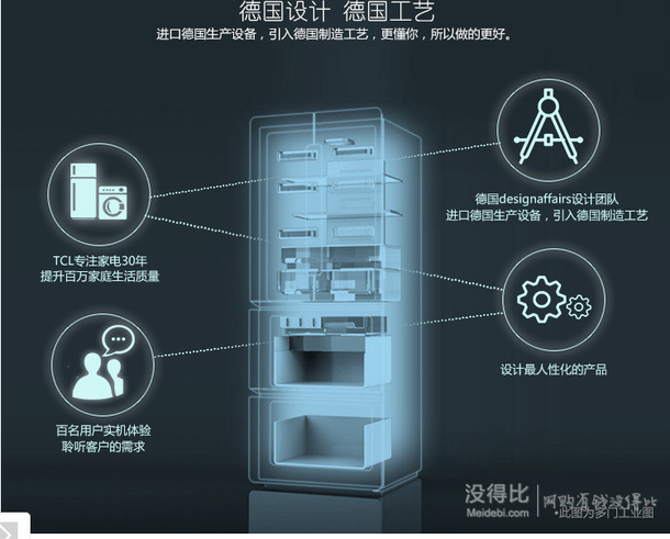 TCL BCD-205TF1 三门冰箱 205L 1099元包邮（1199-100）