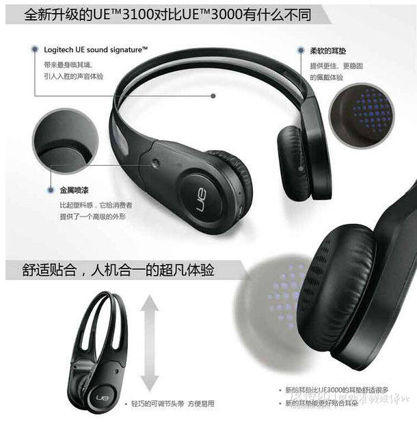 新低价！Logitech罗技 UE3100无线头戴式耳机+麦克风 金属灰(981-000521)