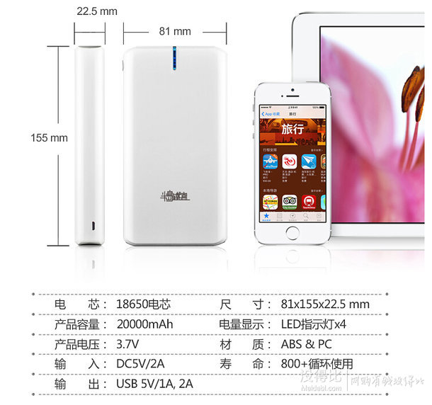 PADO 半岛铁盒 K20 20000毫安 进口动力移动电源  54.9元（59.9-5）