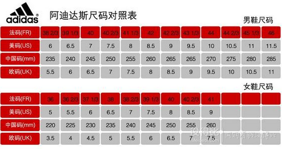 Adidas阿迪达斯Springblade Drive刀锋男士运动跑步鞋 白色款