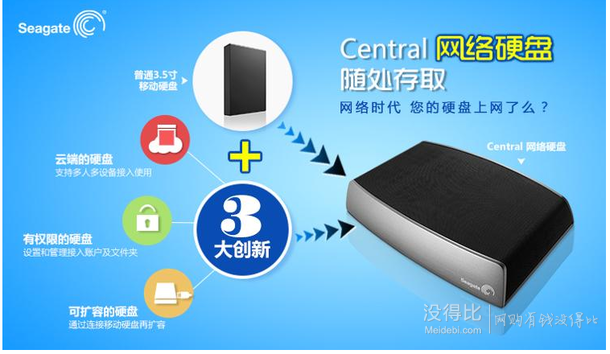 Seagate希捷 Central智汇盒 4TB NAS 家庭网络存储   959元包邮（999-40）