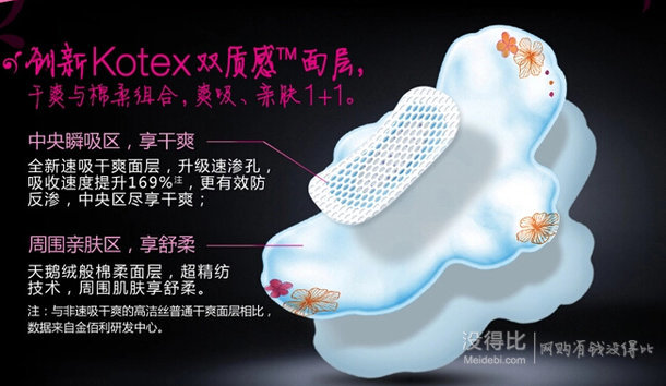 kotex 高洁丝 尊享丝薄双质感日用240MM 10片*2包  0.01元+运费