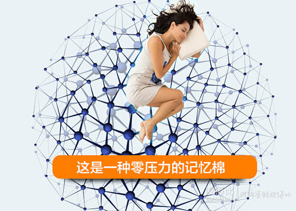 Aisleep睡眠博士 零压力颈椎康复枕标准款礼盒装+毛巾 101.9包邮（199200-100）