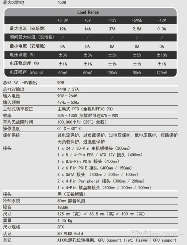 SilverStone 银欣 450W ST45SF-G SFX电源 （80PLUS金牌/全模组SFX电源/单路12V/主动式PFC）474元包邮（599，双重优惠）