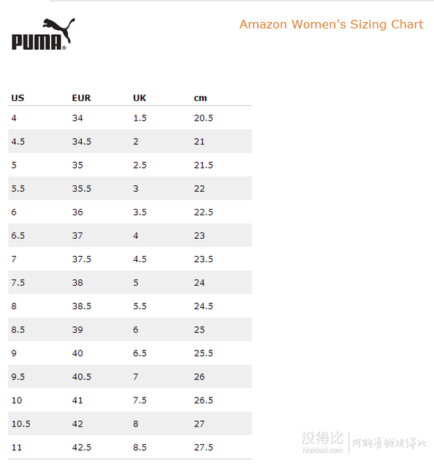 PUMA 彪马 Trinomic R698 女士缓震慢跑鞋