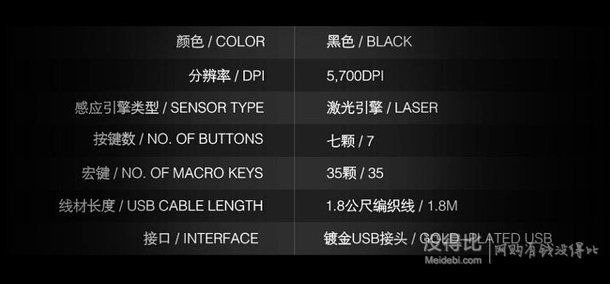 Tt eSPORTS 斗龙 夜袭 VENTUS 激光引擎游戏鼠标134元包邮（139-5）