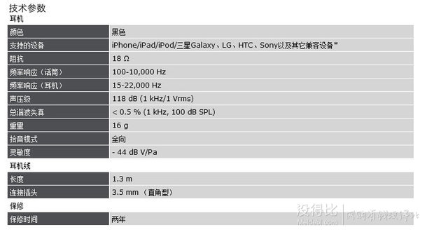 用券新低：Sennheiser 森海塞尔 MOMENTUM IN-EAR 入耳式耳塞 488元包邮（可用券）