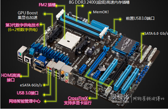 ASUS 华硕 F2A85-V (AMD A85X/ Socket FM2 )主板 349元包邮