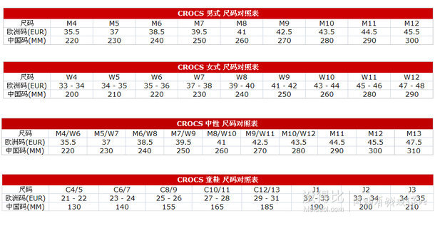 Crocs  卡骆驰 夏季大促销 低至35折