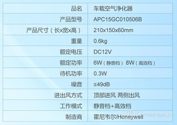 Honeywell 霍尼韦尔 APC15GC010506B 车载空气净化器 699元包邮