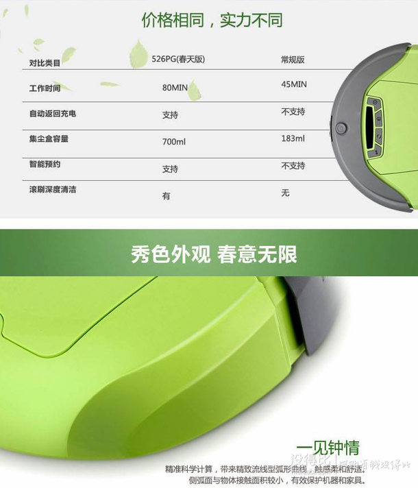 ECOVACS 科沃斯 526-PG 智能机器人吸尘器  