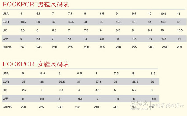 Rockport乐步Were Rockin男士健步鞋