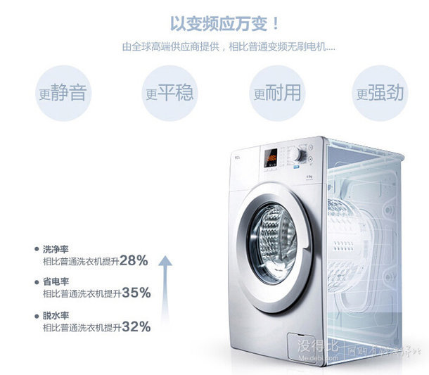 百元优势： TCL XQG80-F12101TBP 8公斤 除菌变频滚筒洗衣机（芭蕾白）1899元（1999-50券，50白条）