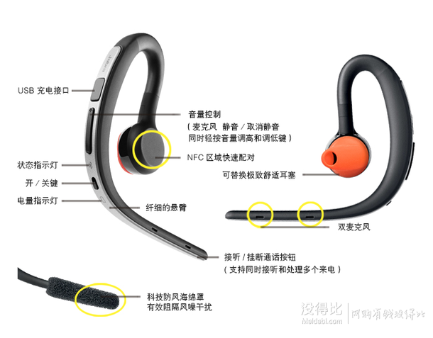 Jabra 捷波朗 STORM 弦月3 蓝牙耳机  