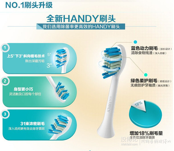 单买新低：Lebond力博得 M6升级版声波电动牙刷(云母灰 含便携盒)