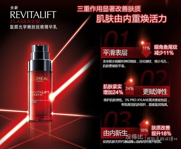 移动端5折：L'OREAL PARIS 巴黎欧莱雅 复颜光学嫩肤精华乳 30ml  122元包邮