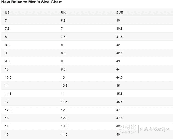 New Balance新百伦ML565男士复古跑鞋