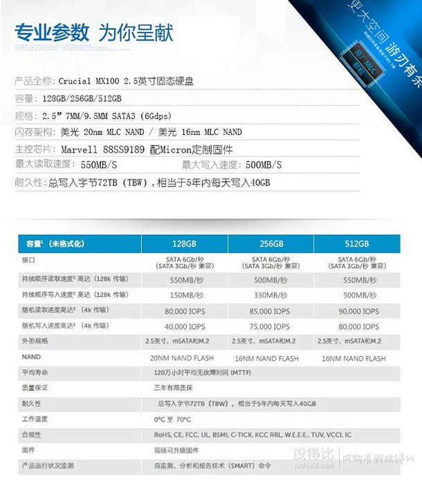 Crucial 英睿达 MX100 CT512MX100SSD1 512g SSD固态硬盘 2.5英寸 SATAIII(6.0Gb/s) 7毫米 