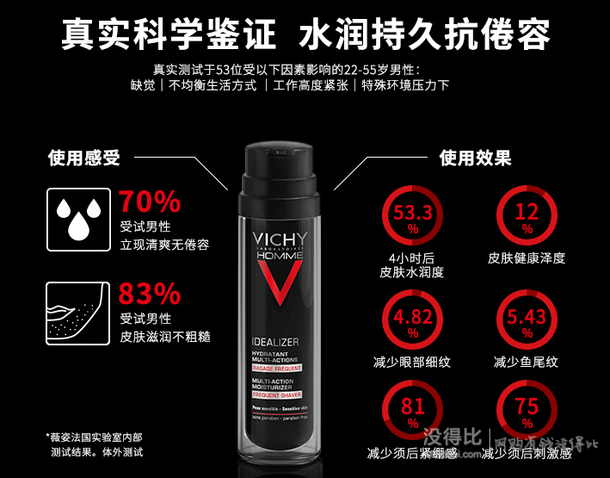 客户端新低 VICHY 薇姿 男士多效焕肤保湿露50ML  99元