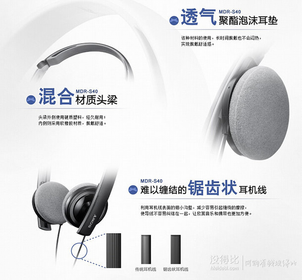 SONY 索尼 MDR-S40/BQ CN 可折叠 头戴式耳机 119元包邮