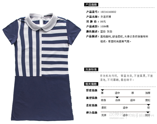 Semir 森马  100%纯棉  韩版条纹拼接连衣裙  29.5元包邮