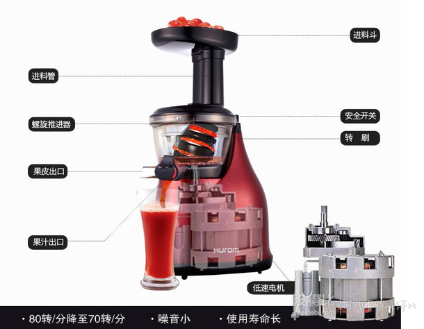 赠双立人两件套：HUROM韩国惠人 HU-400WN-PLUS原装进口原汁机+凑单 1719元