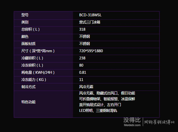 限地区： 海尔卡萨帝（Casarte）BCD-318WSL 318升 变频风冷无霜 三门冰箱意式外观 直开抽屉式设计 风冷无霜技术 2700元