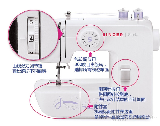 新低价：SINGER 胜家 家用入门缝纫机 469元包邮  