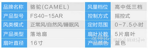 手机端：CAMEL 骆驼 FS40-15AR 遥控落地扇 三类风速 5片扇叶  89元