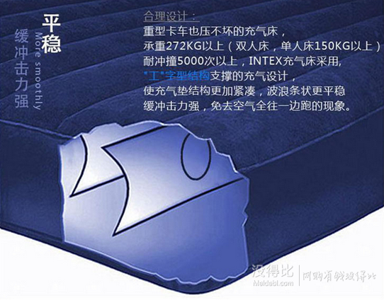 INTEX  条纹植绒充气床68759 109元包邮（209-100）