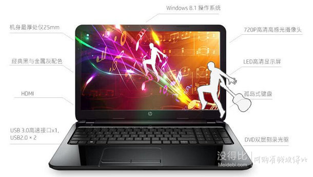 HP 惠普 经典传奇系列 HP 14-r224TX 14寸笔记本电脑（i5-5200U、4G、500G、GT820M）2999元包邮（送200红券）