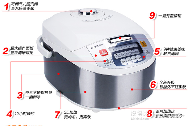 限地区：POVOS 奔腾 电饭煲 FE478 4L 118元包邮