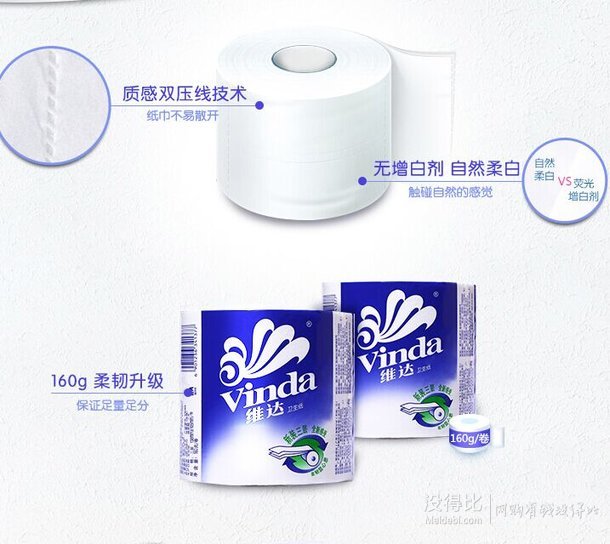 单品好价：Vinda 维达 蓝色经典3层160克卫生纸*10卷  14.9元（限购5件）