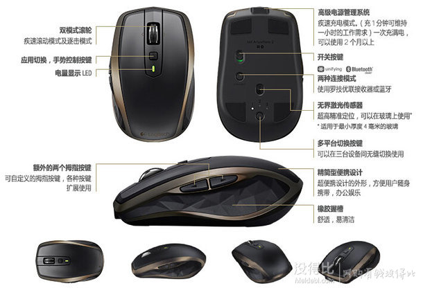 新品上架！Logitech 罗技  MX Anywhere2 无线鼠标 蓝牙优联双模式  479元