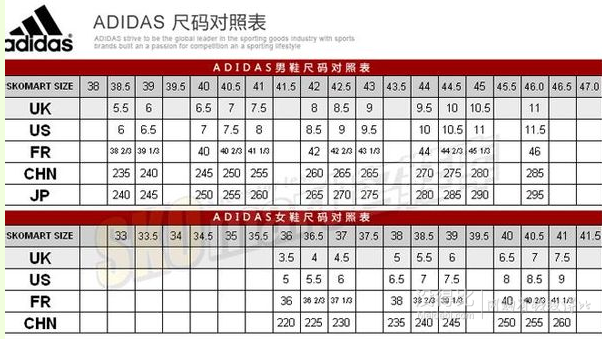 大码福利！adidas 阿迪达斯 Supernova Glide 5 男士 跑鞋